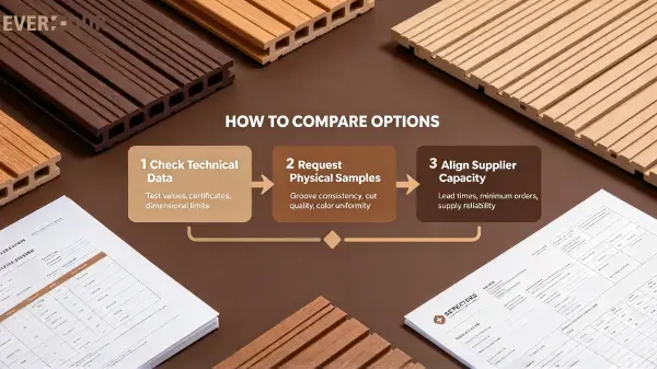 grooved_wpc_decking_everdur_buying_evaluation_framework grooved_wpc_decking_everdur_buying_evaluation_framework