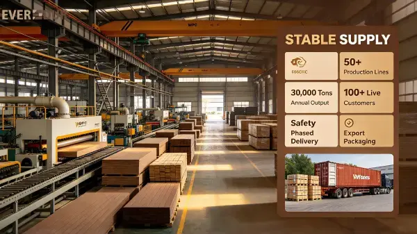 wpc_supply_chain_stability_everdur_wholesale_buyers
