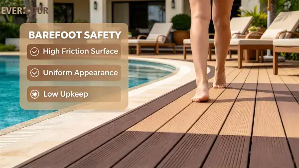 WPC Pool Decking Safety Uniformity Everdur Barefoot Pool Deck
