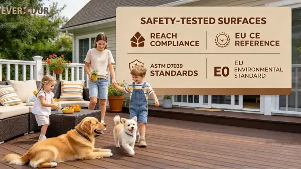 WPC Decking Certification Safety Everdur WPC Decking Certification Safety Everdur