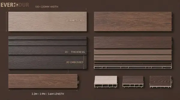 WPC Profiles Textures Everdur