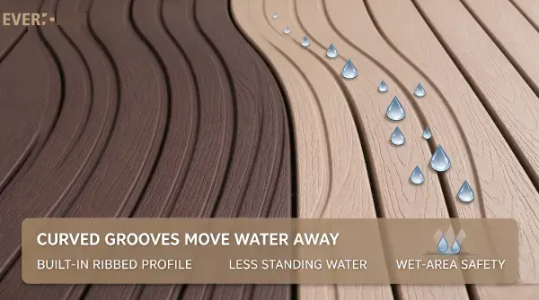 Grooved WPC Slip Resistance Everdur Feature