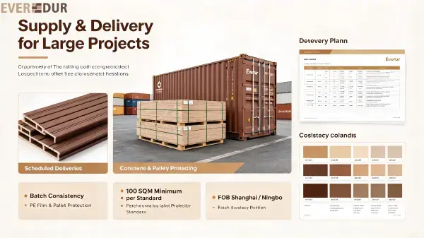 supply_delivery_everdur