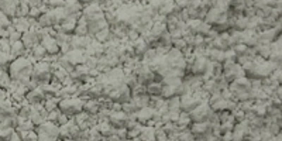 Additives Additives