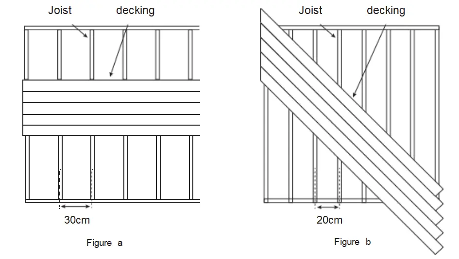 commercial decking installation commercial decking installation