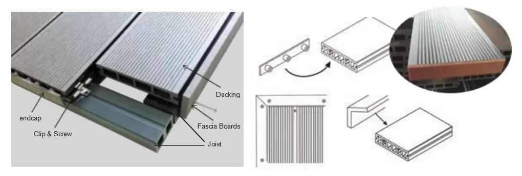 Step 3: Installation of fascia board
