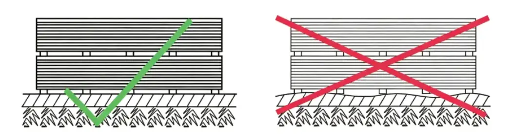 Storage Storage