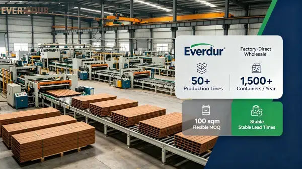 Everdur_Factory_Direct_Wholesale_Capacity Everdur_Factory_Direct_Wholesale_Capacity