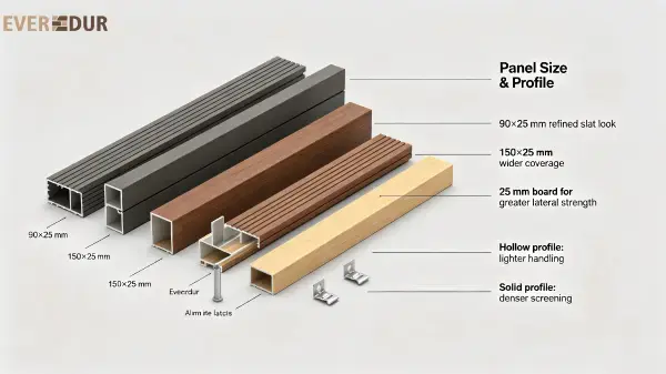 wpc_fence_panels_profiles_everdur wpc_fence_panels_profiles_everdur