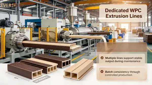 composite_screen_manufacturer_everdur_process composite_screen_manufacturer_everdur_process